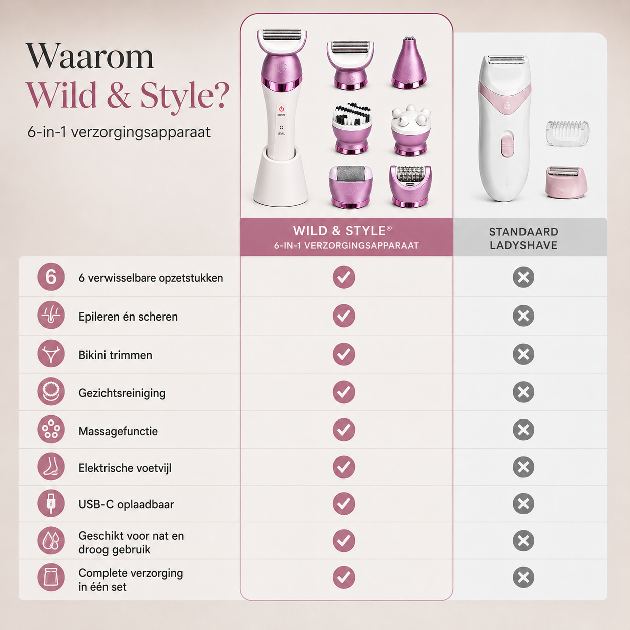 Wild & Style® 6-in-1 Ladyshave & Epilator Set