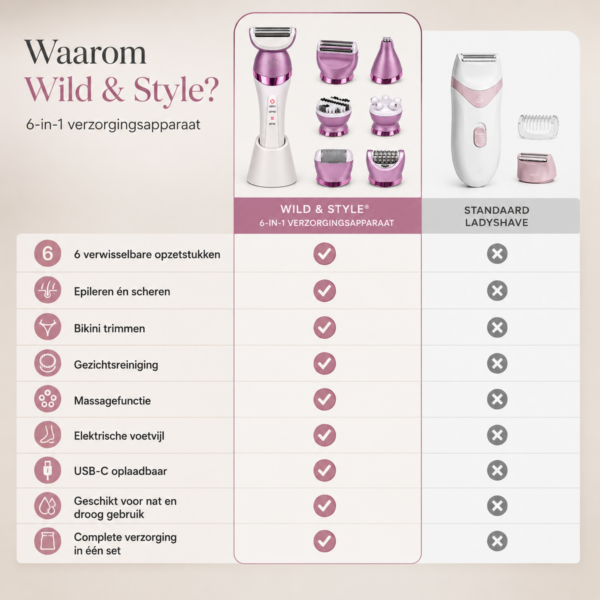 Vergelijking Wild & Style 6-in-1 met een standaard ladyshave